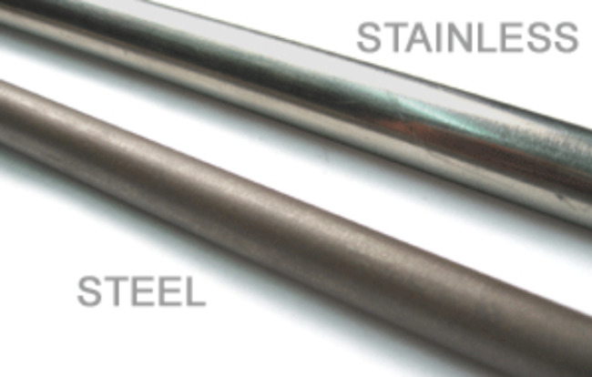 Casting Carbon Steel vs Stainless Steel