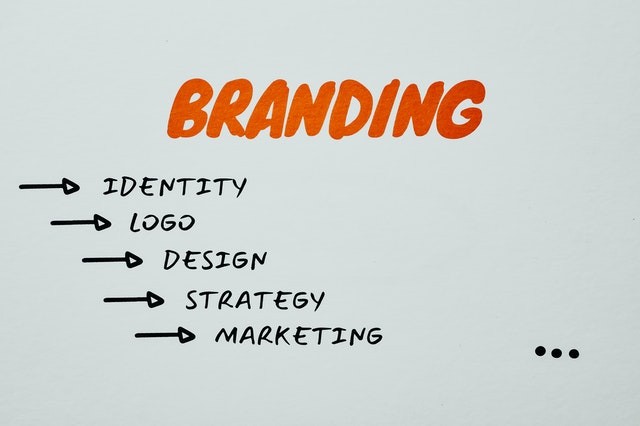 6 Attributes that Define a Branding Agency