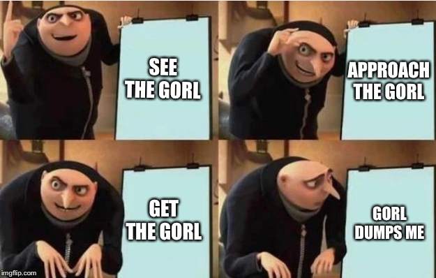 Gru Girl Meme: 'Gorls' Meme From 'Despicable Me' Is Everywhere - Thrillist