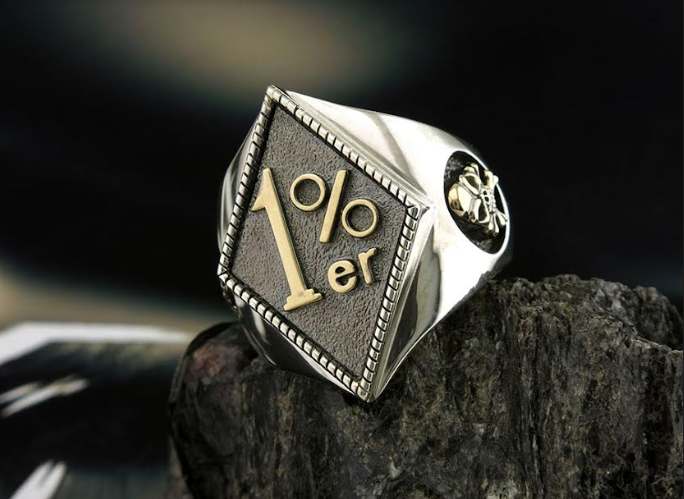 Biker Rings: How to Wear Them and What do They Say About You