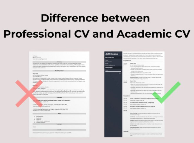 The Truth about ACADEMIC CV MISTAKE In 3 Minutes