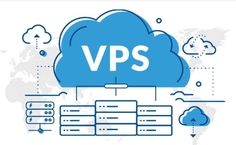 What is VPS? All About Virtual Private Servers
