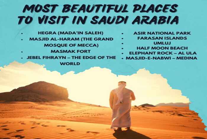 Most Beautiful Places to Visit in Saudi Arabia 