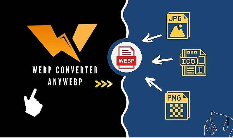 AnyWebP For Mac: A Simple Editor To Convert WebP On Mac