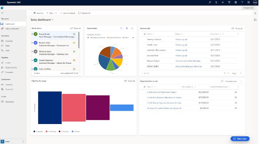 The Future of Sales How Dynamics 365 for Sales is Leading the Way