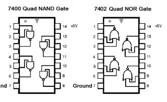 Unveiling the Mysteries of TTL and CMOS Logic gate Circuits