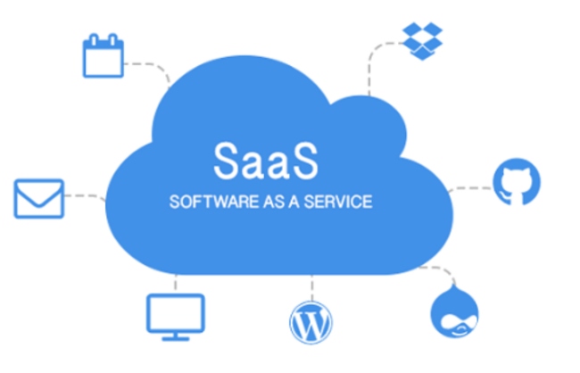 User-Centric Design: How To Create An Intuitive Saas Product?