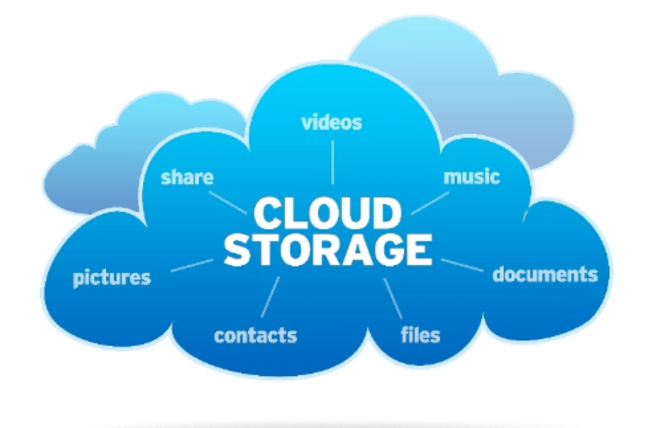 What is 101desires.com? A Source for Cloud Storage and Google Collaboration