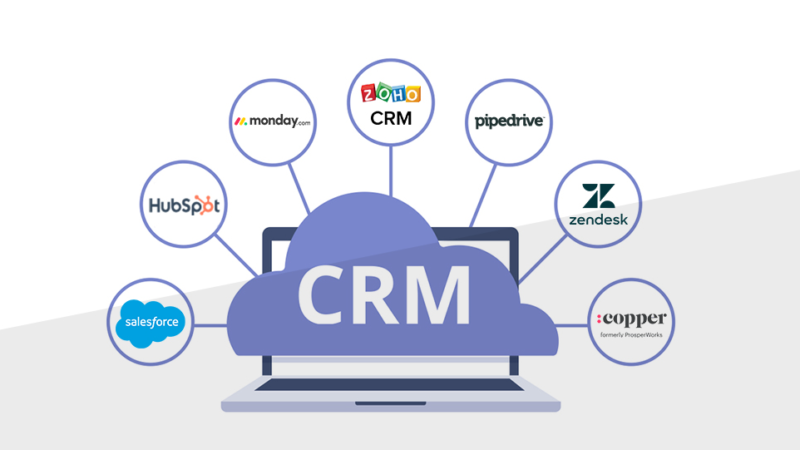 The Importance of CRM Systems in Managing Leads in Today’s Business World